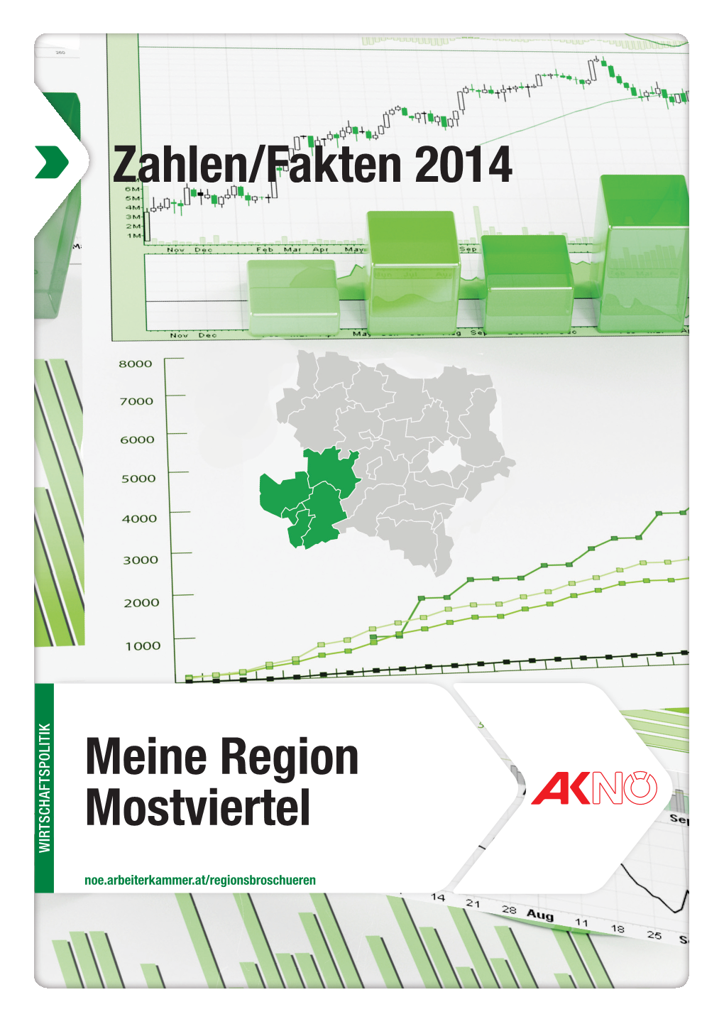 Meine Region Mostviertel Zahlen/Fakten 2014