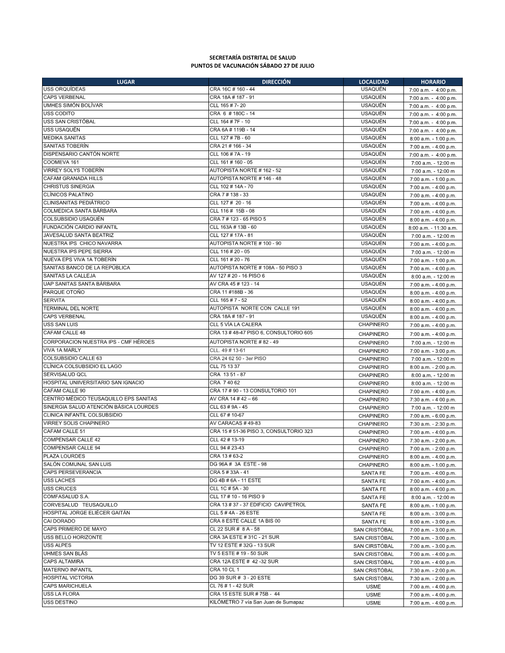 Secretaría Distrital De Salud Puntos De Vacunación Sábado 27 De Julio