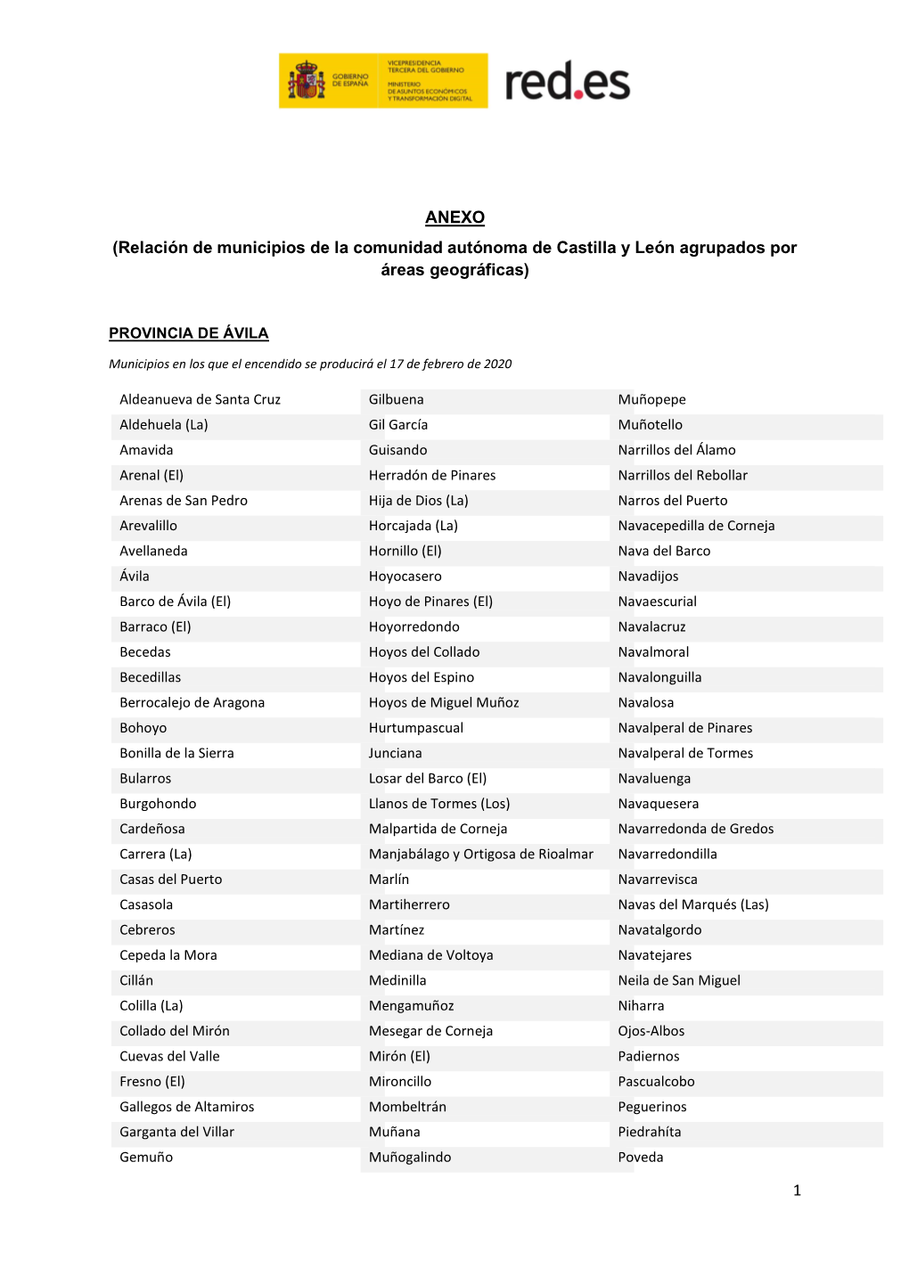 ANEXO (Relación De Municipios De La Comunidad Autónoma De Castilla Y León Agrupados Por Áreas Geográficas)