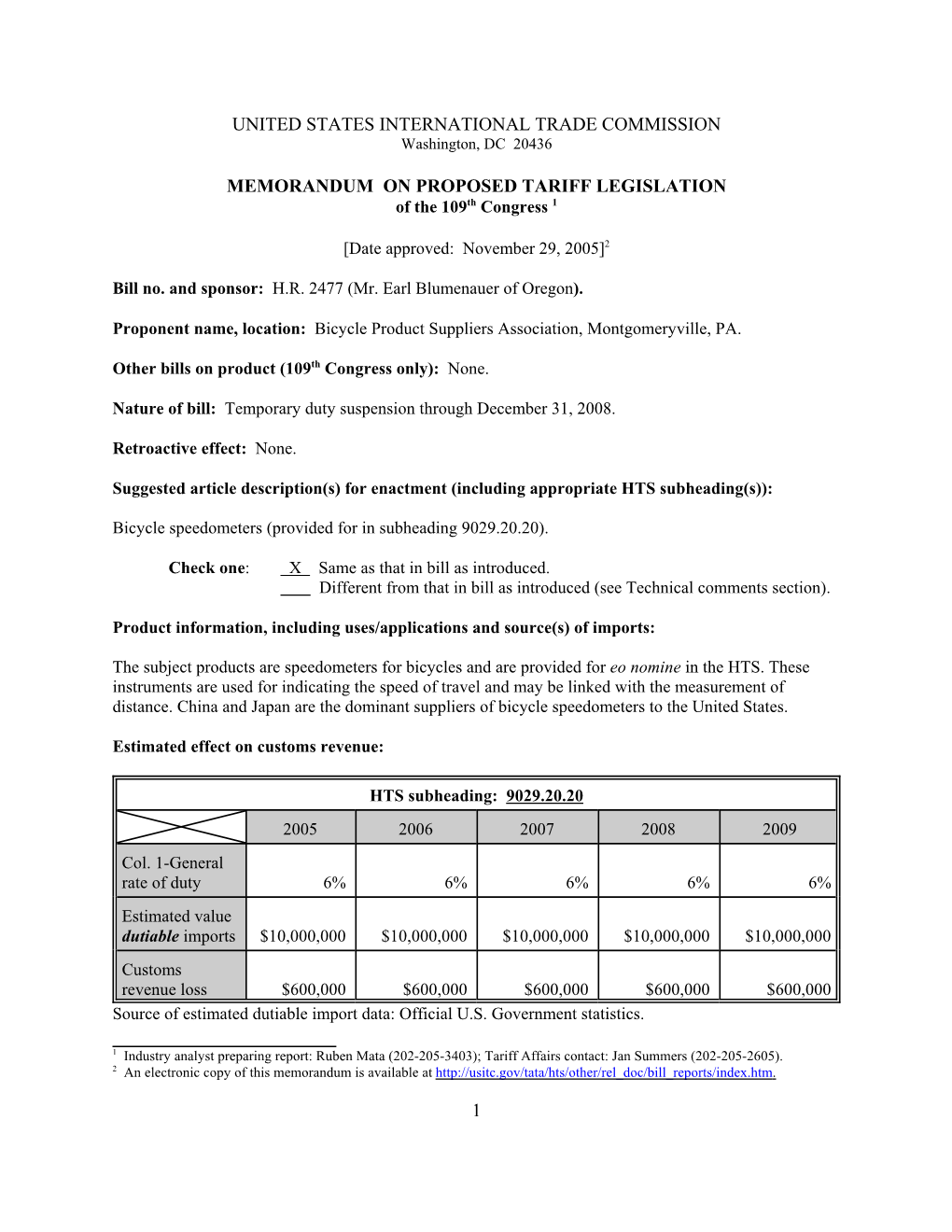 H.R. 2477 (Mr. Earl Blumenauer of Orego )