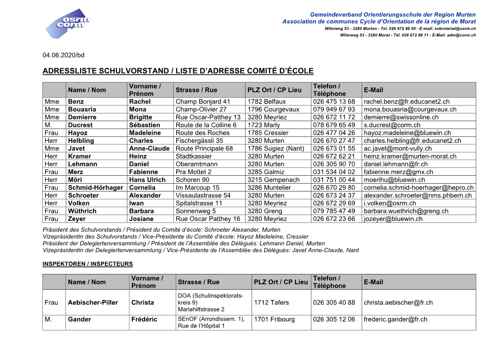 Adressliste Vorstand Juni 2020.Pdf