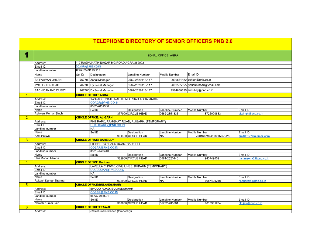 Telephone Directory of Senior Officers Pnb 2.0