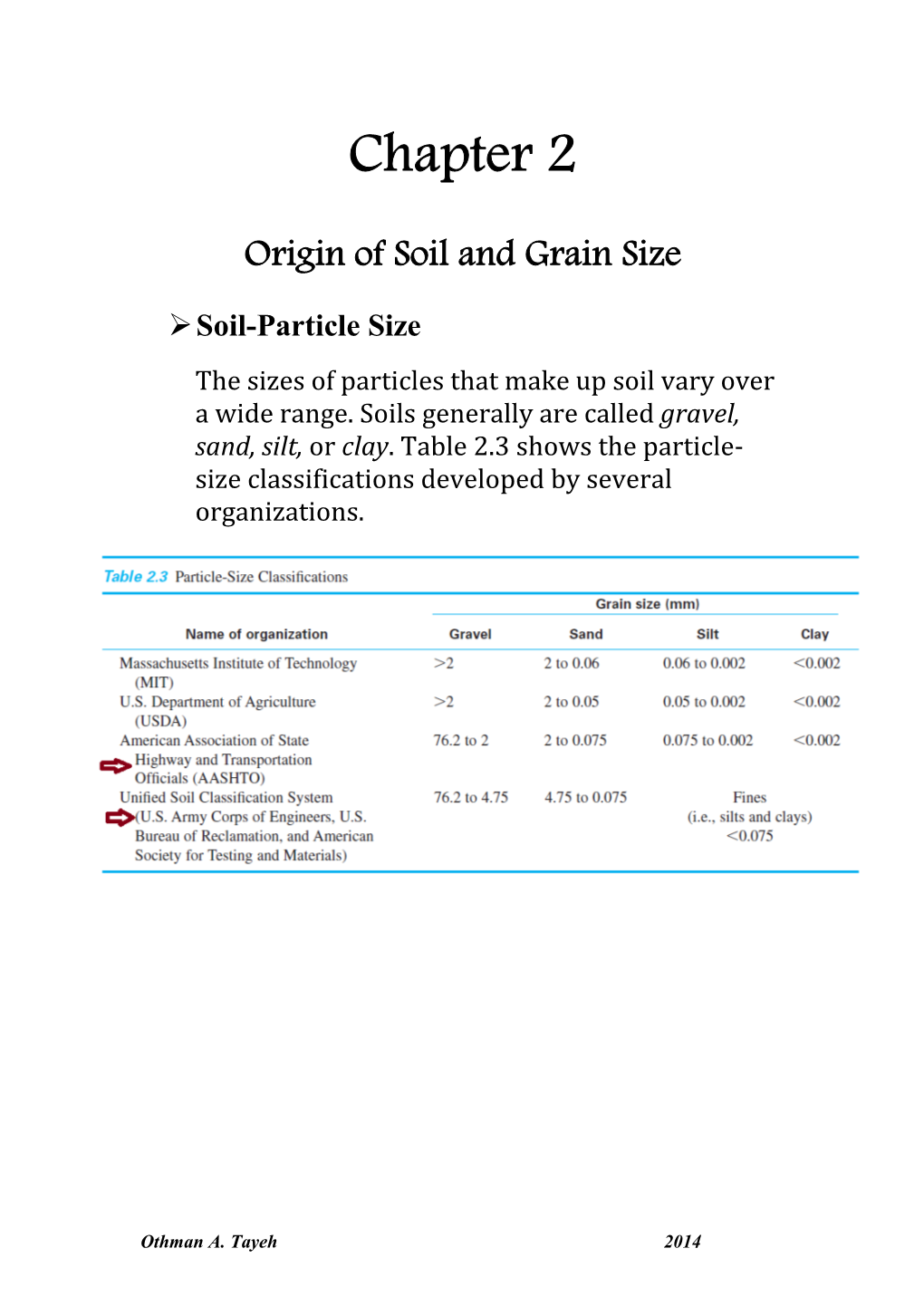 Chapter 2 Origin of Soil and Grain Size  Soil-Particle Size the Sizes of Particles That Make up Soil Vary Over a Wide Range