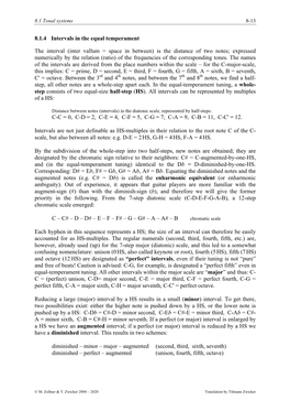 8.1.4 Intervals in the Equal Temperament The