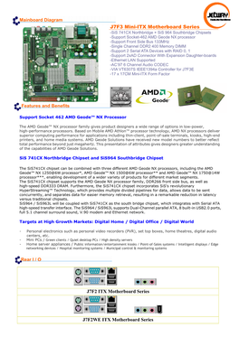 J7F3 Mini-ITX Motherboard Series