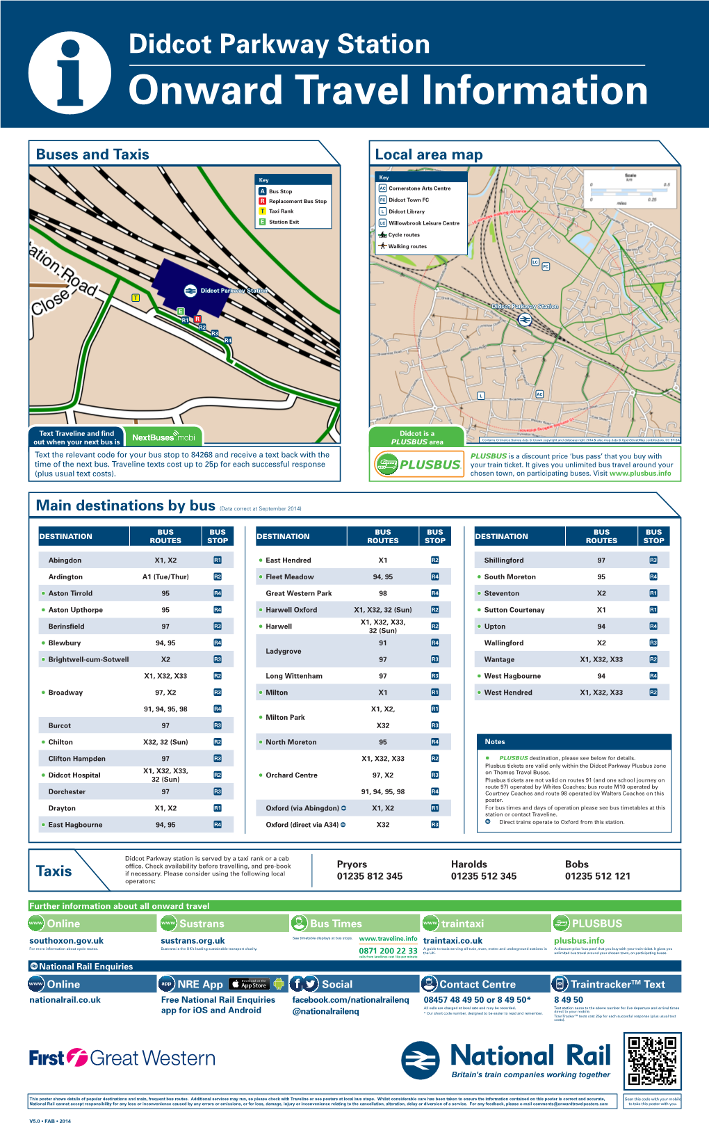 Local Area Map Buses and Taxis Taxis