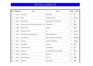 Stp Vol.12 Song List