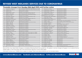 Revised West Midlands Services Due to Coronavirus