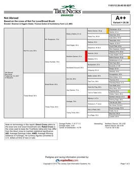 Not Abroad A++ Based on the Cross of Not for Love/Broad Brush Variant = 20.36 Breeder: Bowman & Higgins Stable, Thomas Sutton & Huckleberry Farm LLC (MD)