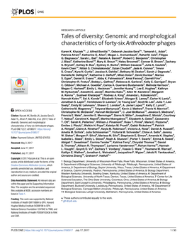 Tales of Diversity: Genomic and Morphological Characteristics of Forty-Six Arthrobacter Phages