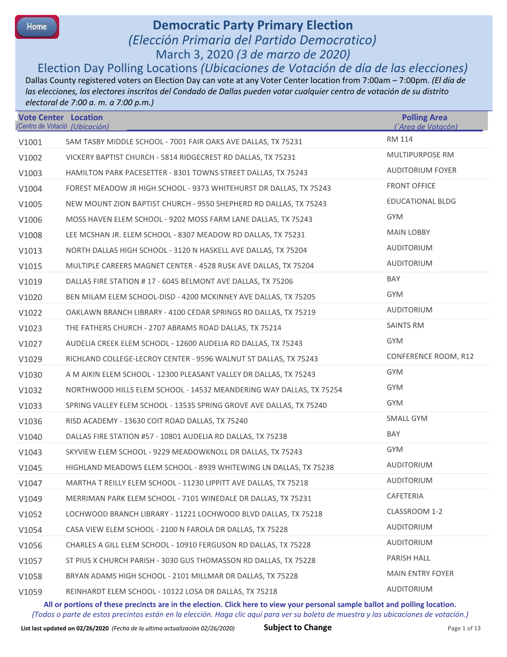 Democratic Party Primary Election