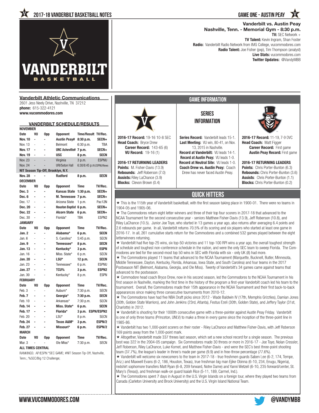 Austin Peay Vanderbilt Vs