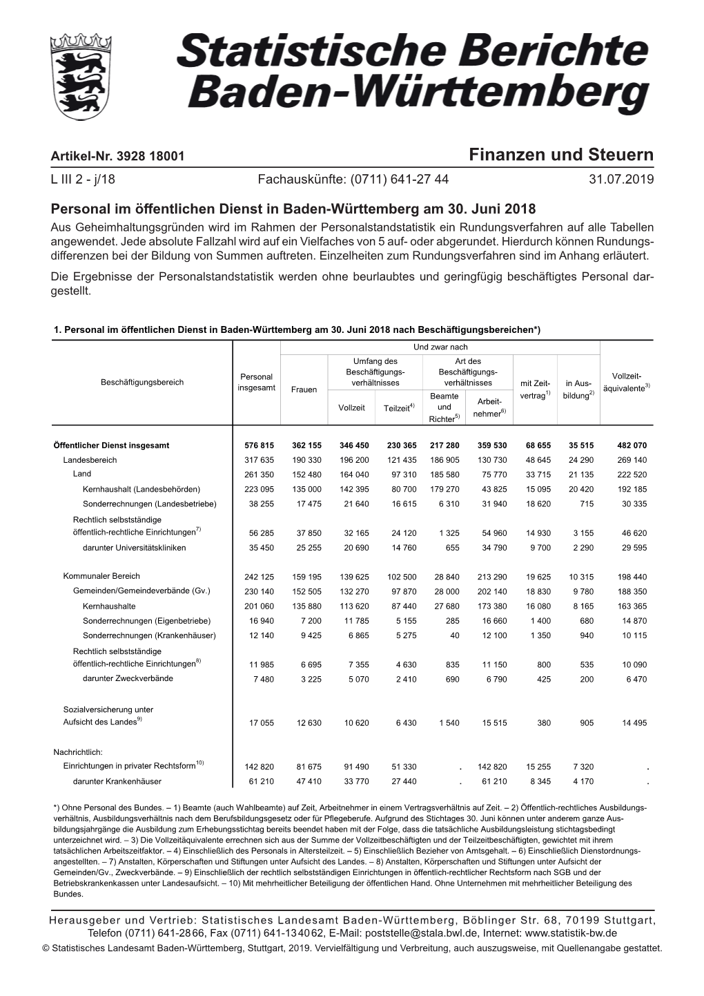 Personal Im Öffentlichen Dienst in Baden-Württemberg Am 30. Juni 2018