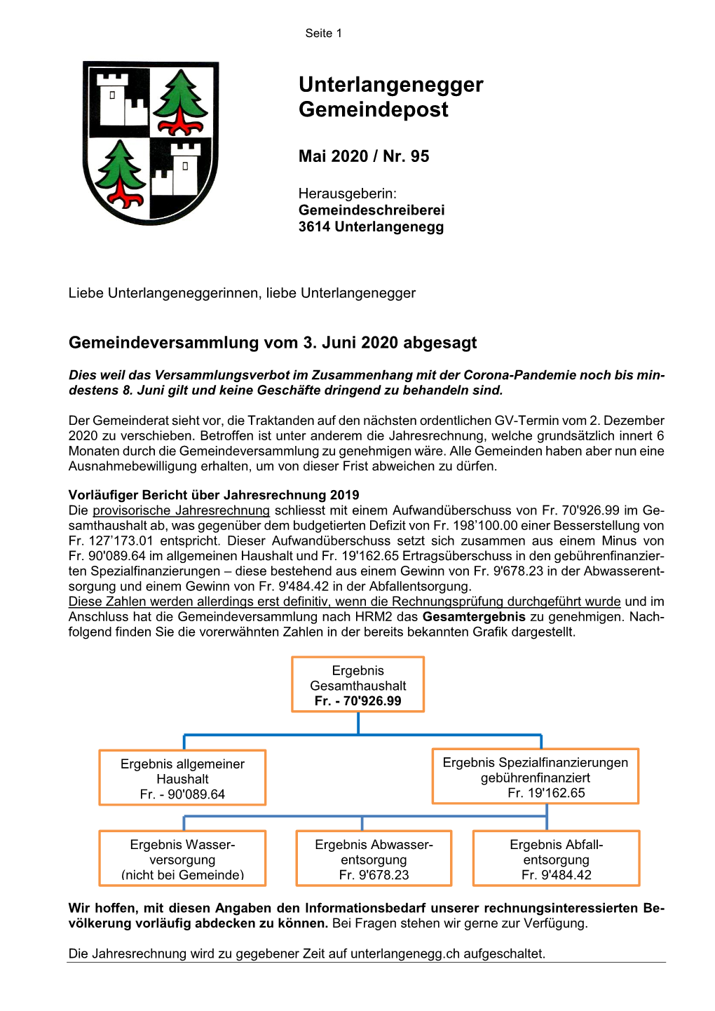 Liebe Mitbürgerinnen Und Mitbürger