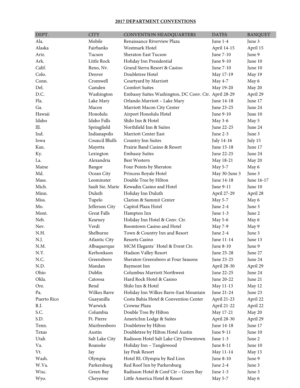 2017 Department Conventions for Magazine