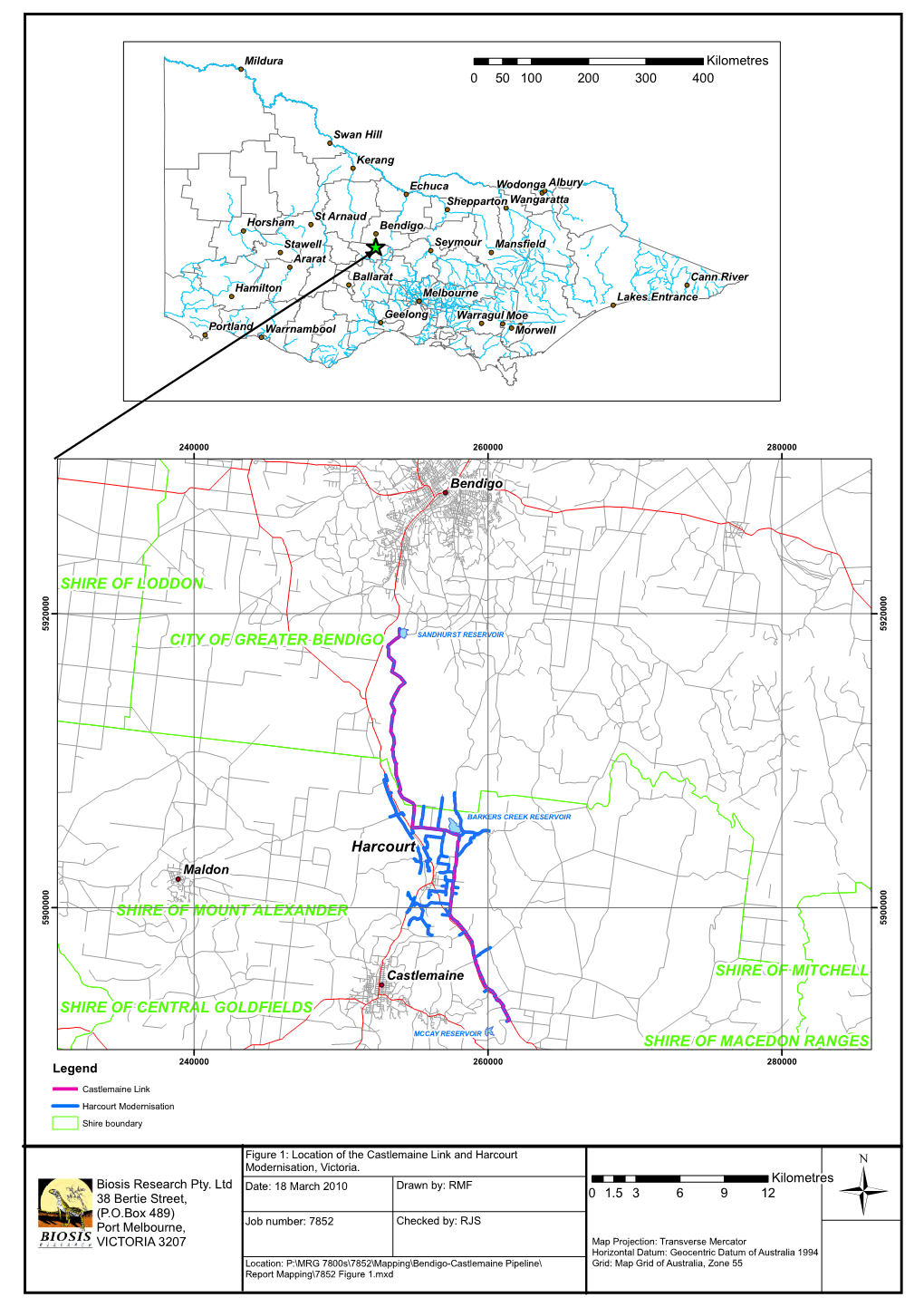 City of Greater Bendigo Shire of Mount Alexander Shire