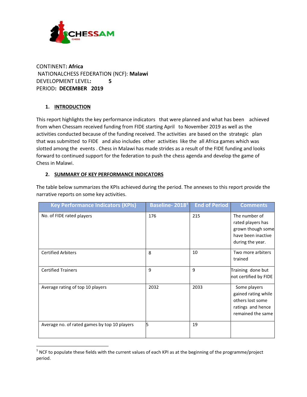 CONTINENT: Africa NATIONALCHESS FEDERATION (NCF): Malawi DEVELOPMENT LEVEL: 5 PERIOD: DECEMBER 2019
