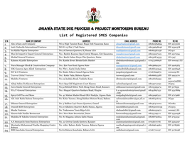 JIGAWA STATE DUE PROCESS & PROJECT Monitoring Bureau List Of