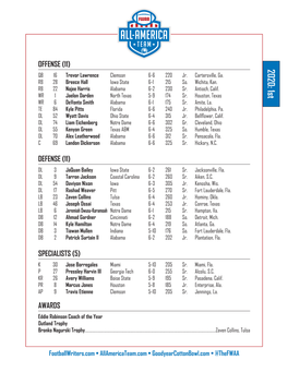 Printable Roster