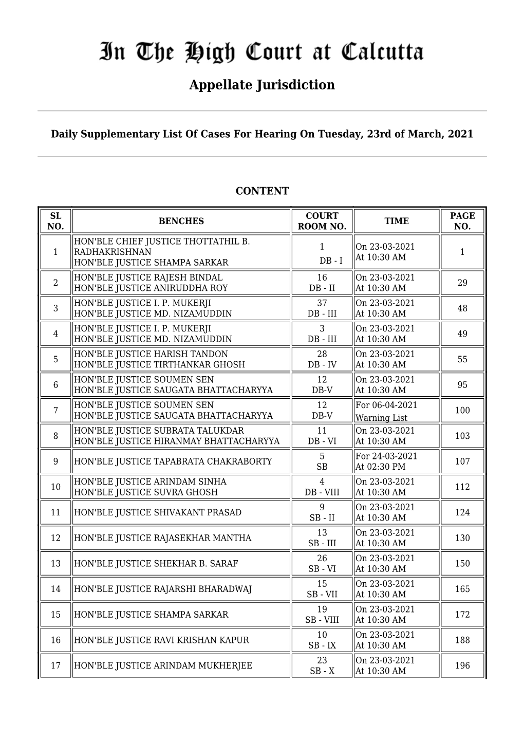 Appellate Jurisdiction