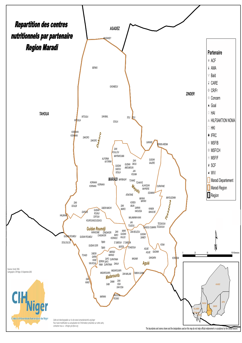 Repartition Des Centres Nutritionnels Par Partenaire Region Maradi