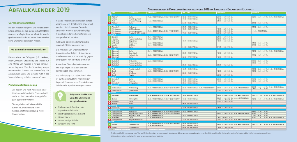 Abfallkalender 2019 RZ.Indd 1 10.10.18 10:28 Ort Sammelstelle März / April Mai / Juni September Oktober Höchstadt G Höchstadt Busbahnhof, Grundschule Nord 29.03