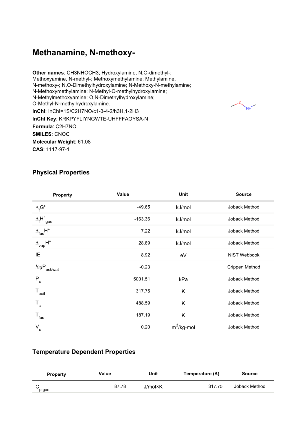 Methanamine, N-Methoxy