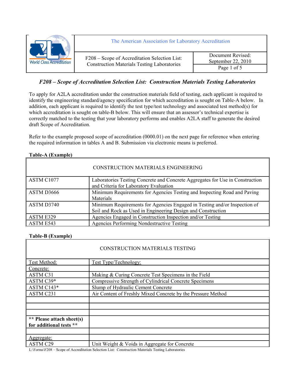 Construction Materials Field of Testing