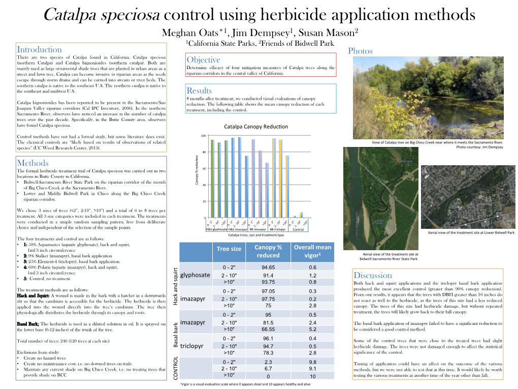 Catalpa Speciosa Control Using Herbicide Application Methods