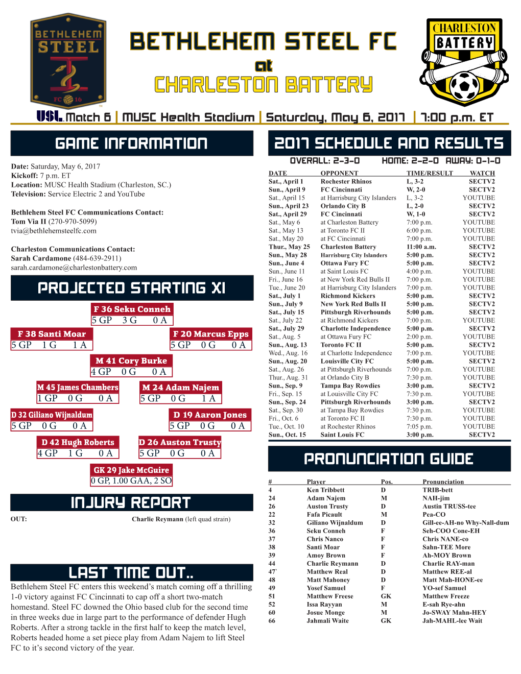 BETHLEHEM STEEL FC at CHARLESTON BATTERY