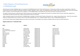 Public Register of Food Businesses in Middlesbrough
