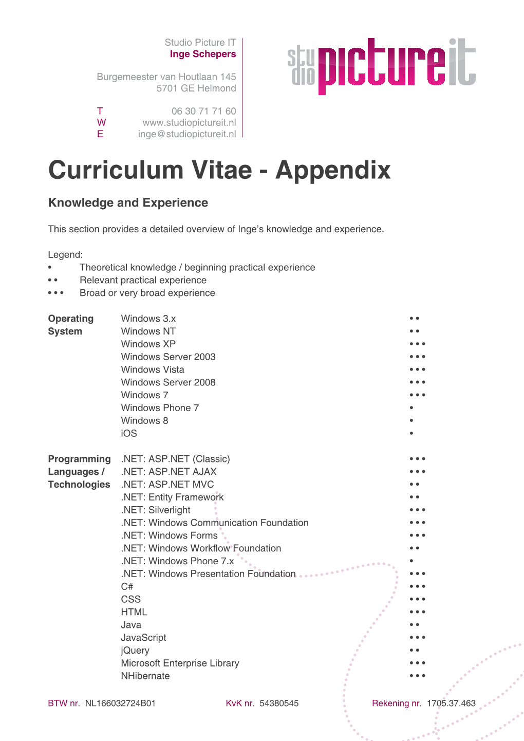 Appendix Knowledge and Experience