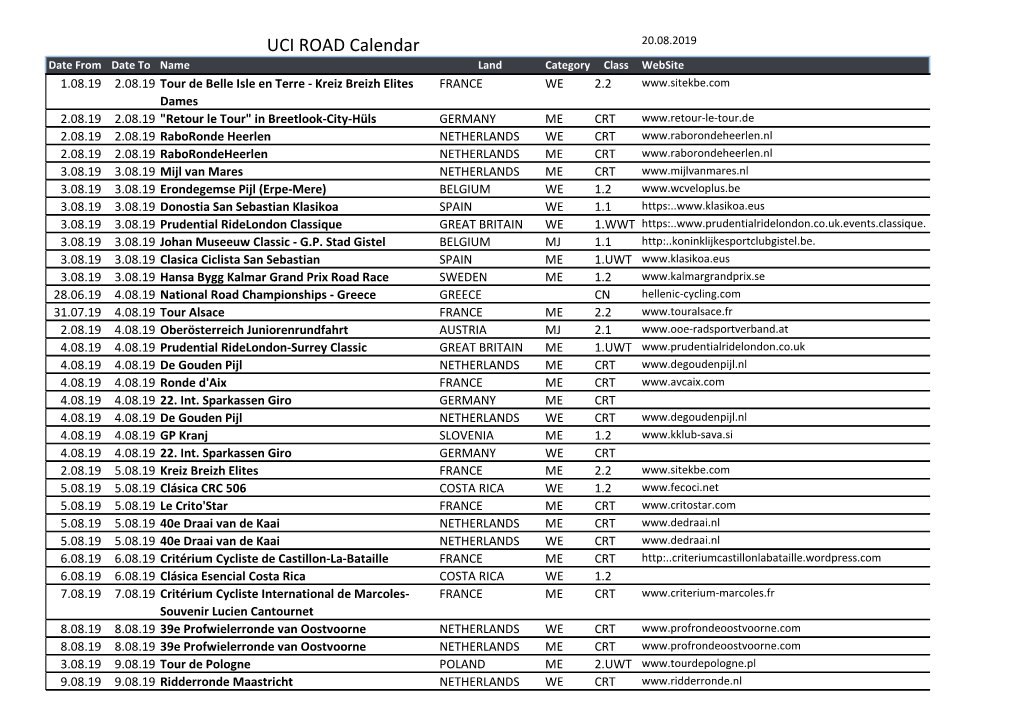 UCI ROAD Calendar