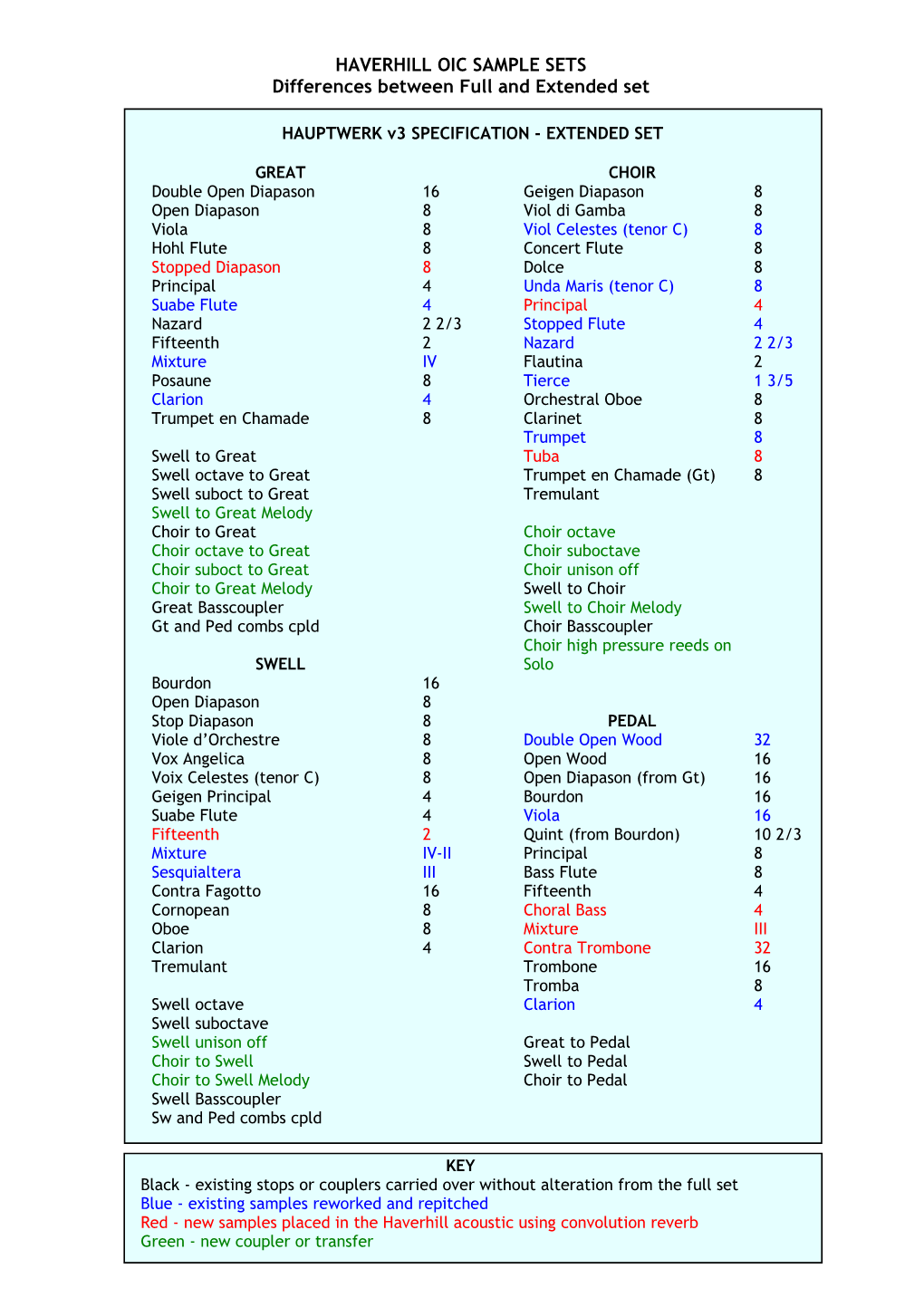 Proposed Extended