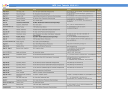 WTF Event Calendar 2013-2015 2013 Date Place Event Contact G