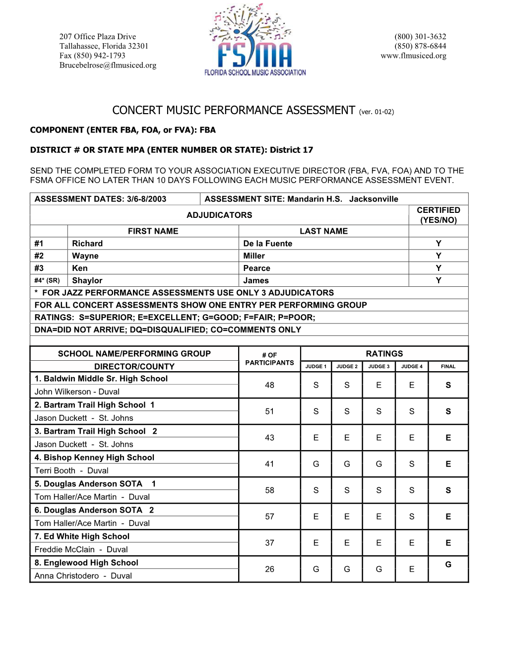 Fba, Fva, Foa) and to the Fsma Office No Later Than 10 Days Following Each Music Performance Assessment Event