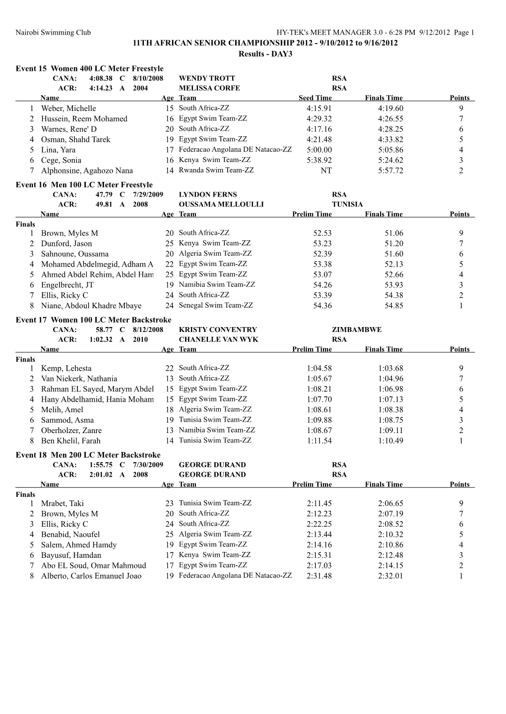 11TH AFRICAN SENIOR CHAMPIONSHIP 2012 - 9/10/2012 to 9/16/2012 Results - DAY3