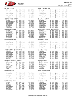 Market Week 4 29-Feb-2012 11:03 AM Eastern