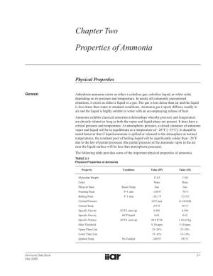 Chapter Two Properties of Ammonia