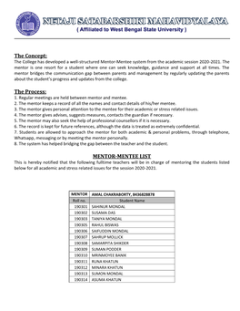 The Concept: the Process: MENTOR-MENTEE LIST