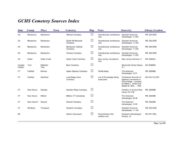 GCHS Cemetery Sources Index