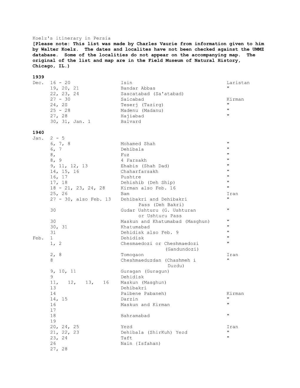 Koelz's Itinerary in Persia [Please Note: This List Was Made by Charles Vaurie from Information Given to Him by Walter Koelz