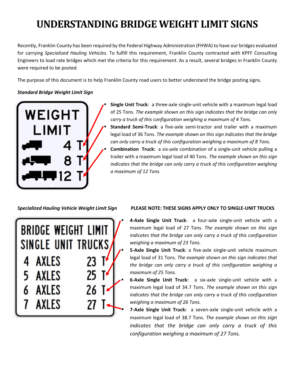 understanding-bridge-weight-limit-signs-pdf-docslib