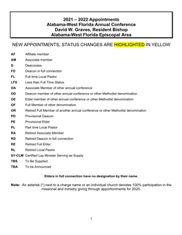 2021 – 2022 Appointments Alabama-West Florida Annual Conference David W