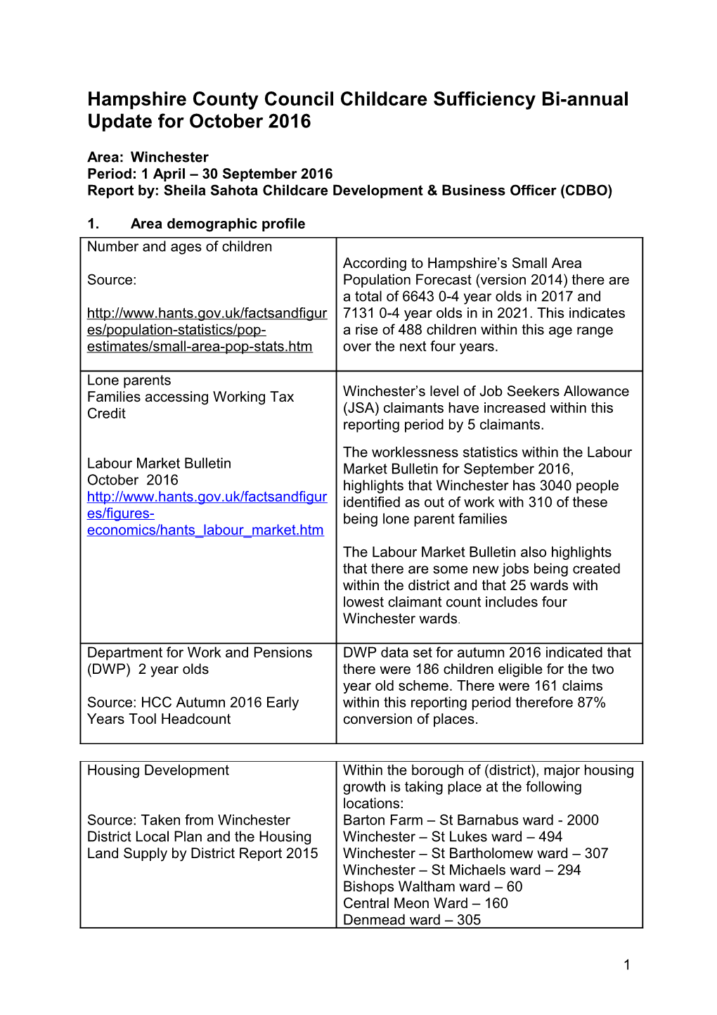 Hampshire County Council Sufficiency Update s2