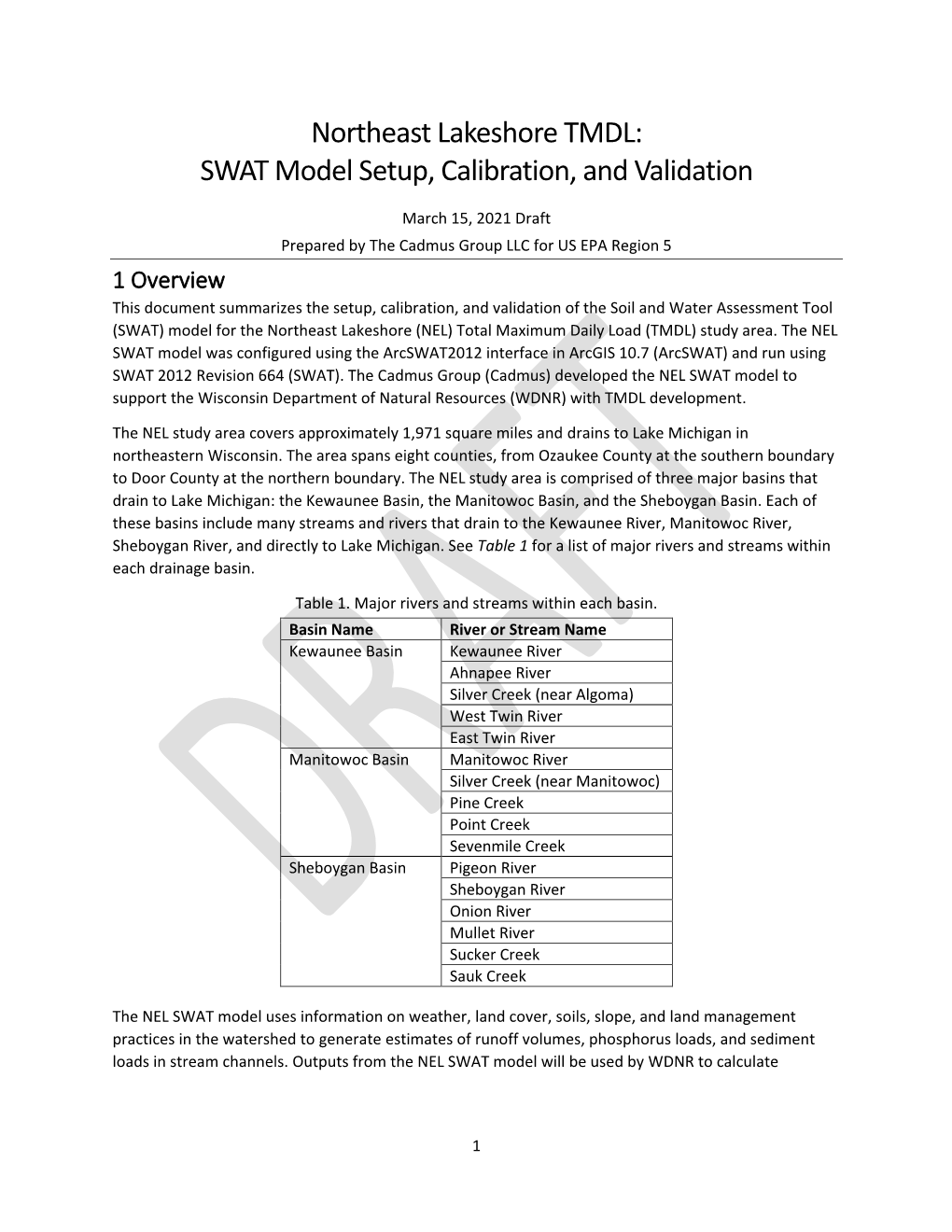Northeast Lakeshore TMDL: SWAT Model Setup, Calibration, and Validation