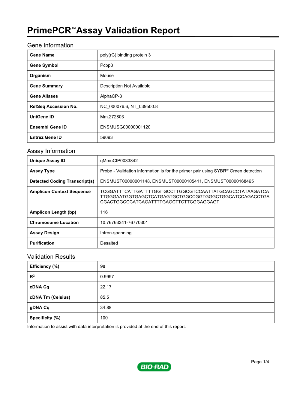 Primepcr™Assay Validation Report