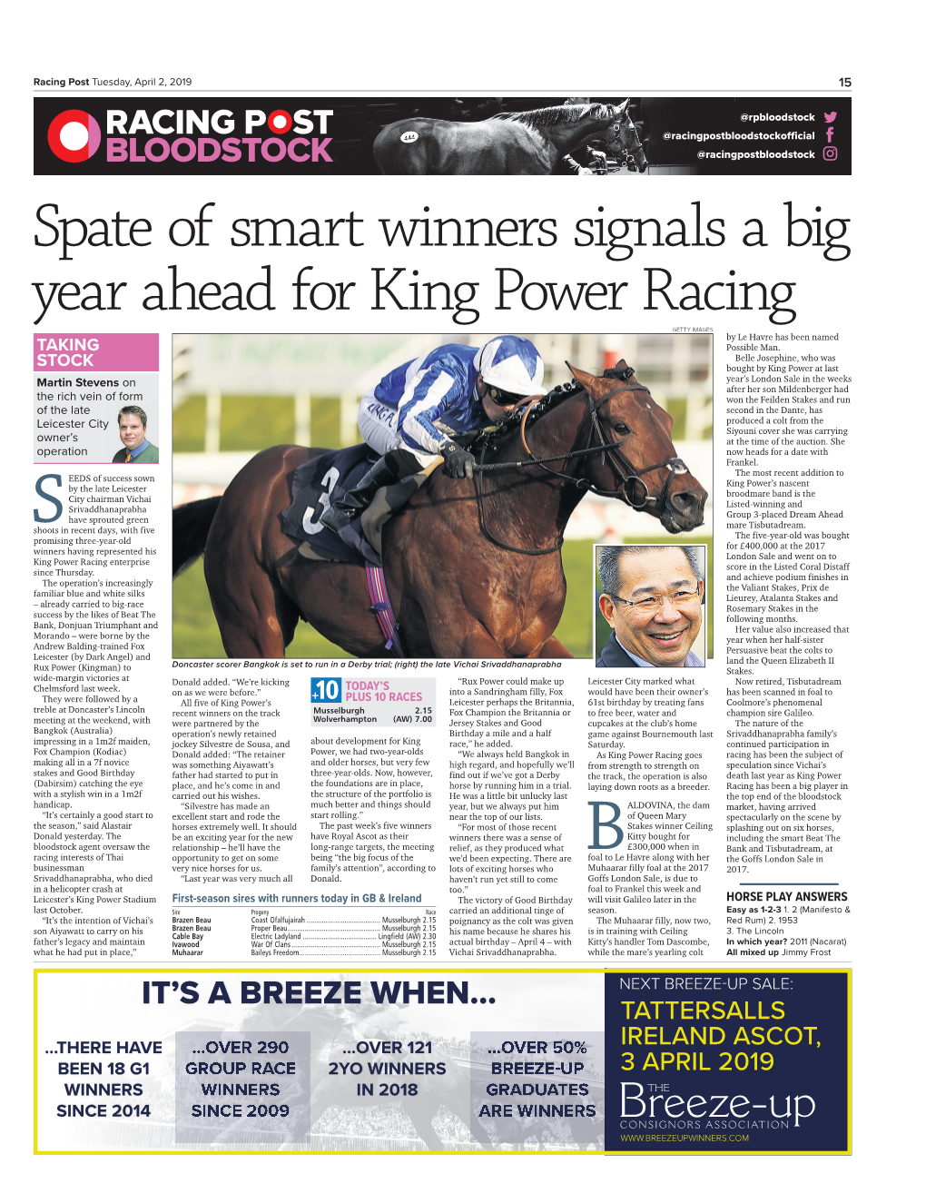 Spate of Smart Winners Signals a Big Year Ahead for King Power Racing
