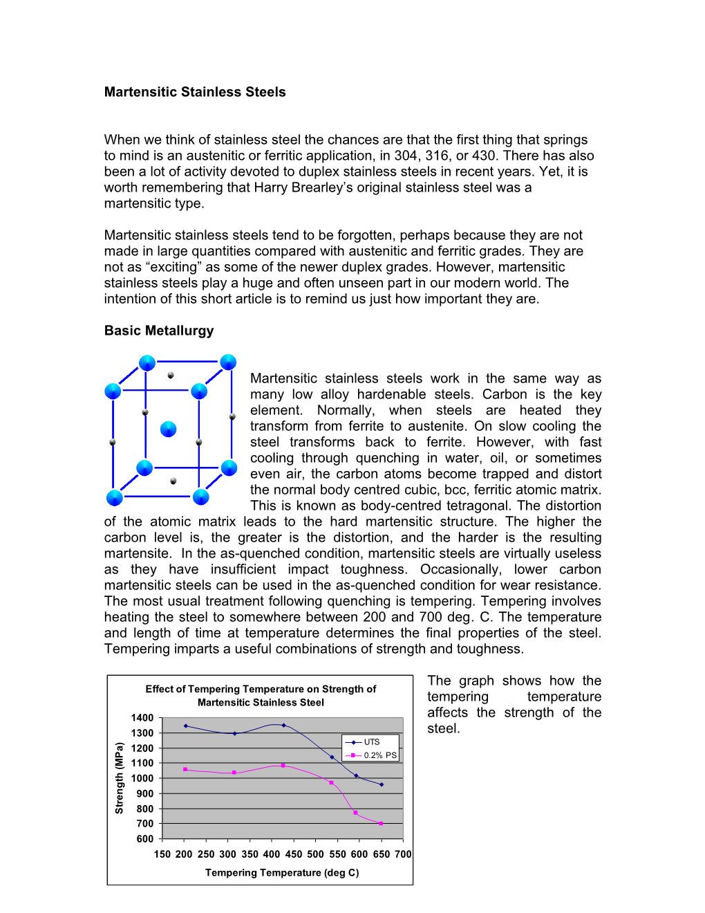 Martensitic Stainless Steels When We Think of Stainless Steel the Chances