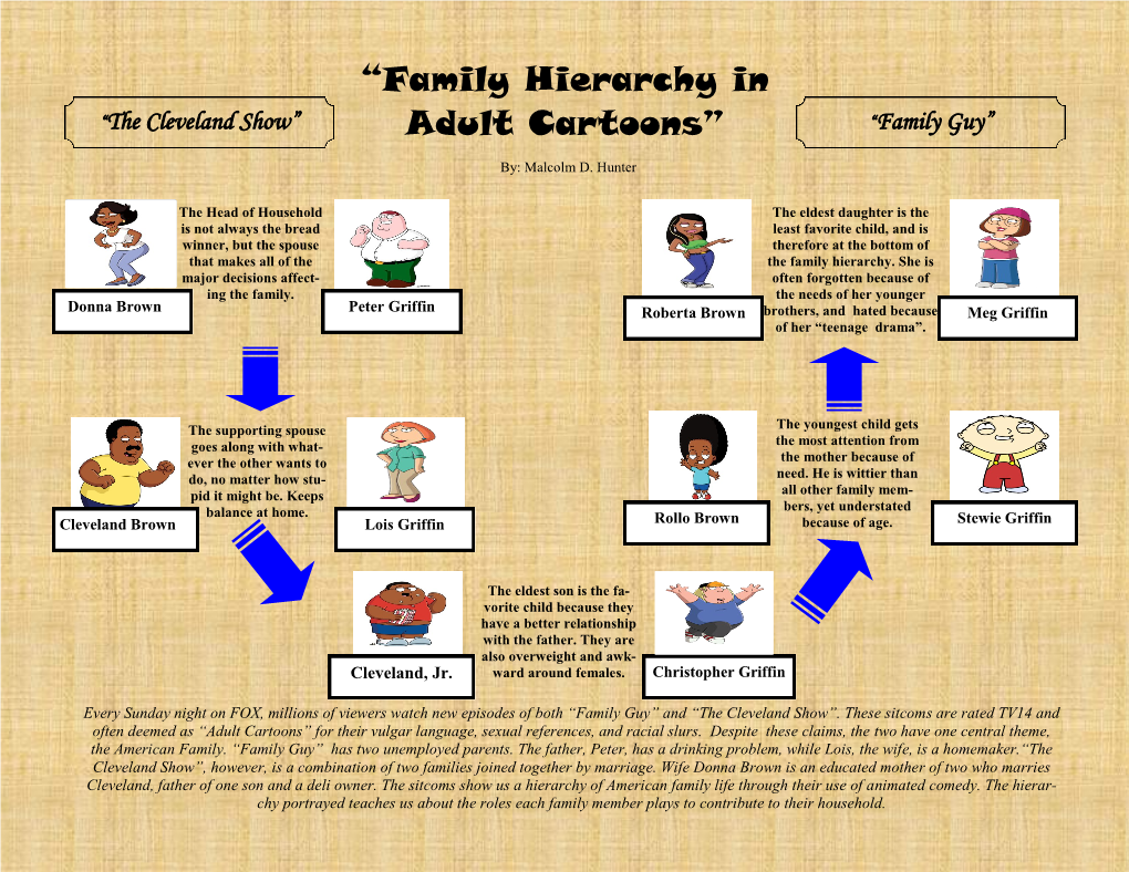 “Family Hierarchy in Adult Cartoons”